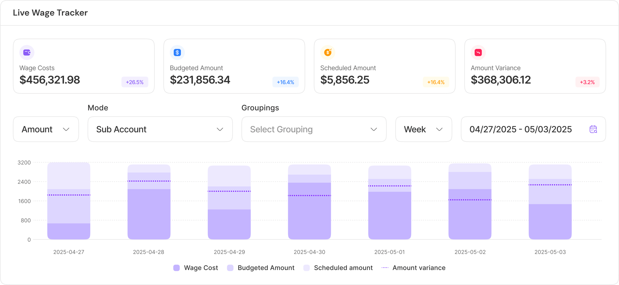 Analytics_First Image