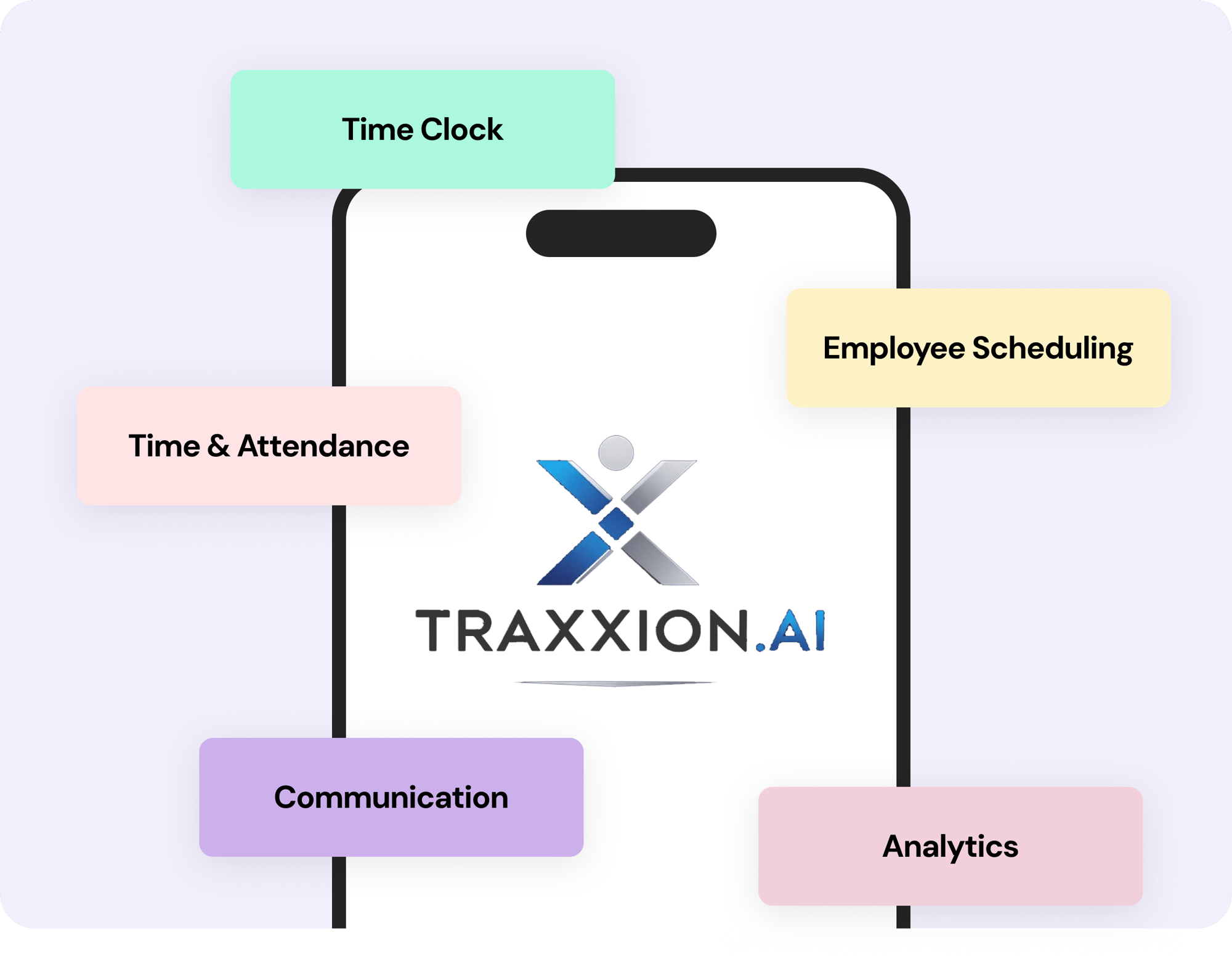 Traxxion Solutions Image-1